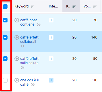 Tabella Keyword Magic Tool con checkbox sinistra per selezionare keyword caffè
