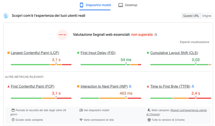 PageSpeed Insights: 65 performance score dispositivi mobili
