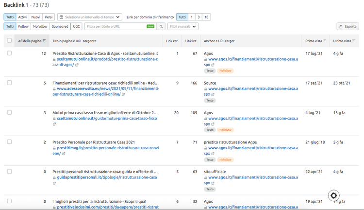 Interfaccia contatti Link Building di Semrush