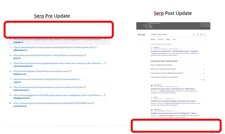 Paragone SERP prima e dopo aggiornamento Google con risultati evidenziati