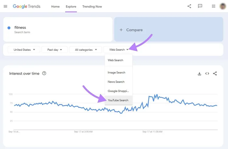 Pagina Esplora di Google Trends