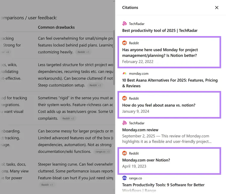 Pannello delle citazioni di ChatGPT che mostra più post di Reddit evidenziati con delle caselle.