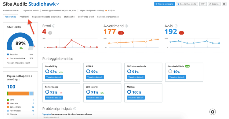 Dashboard Site Audit con Site Health 89%, errori, avvertimenti