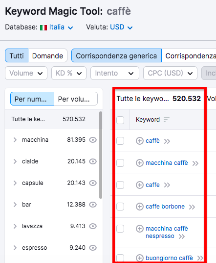 Semrush Keyword Magic Tool - Ricerca parole chiave e correlate per caffè