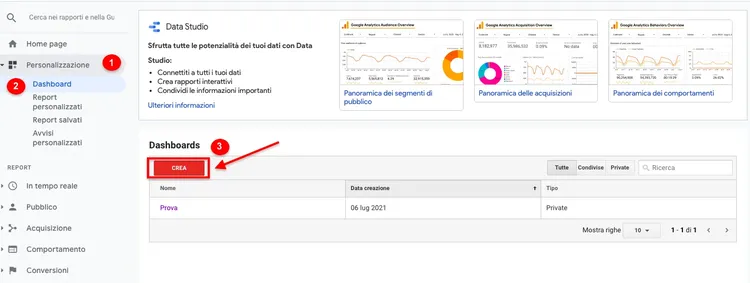 Google Data Studio interface showing available dashboard and report options