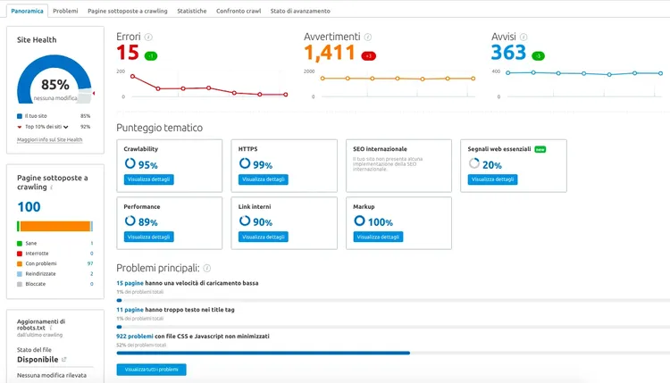 Site Audit full report dashboard with overall health and metrics tabs