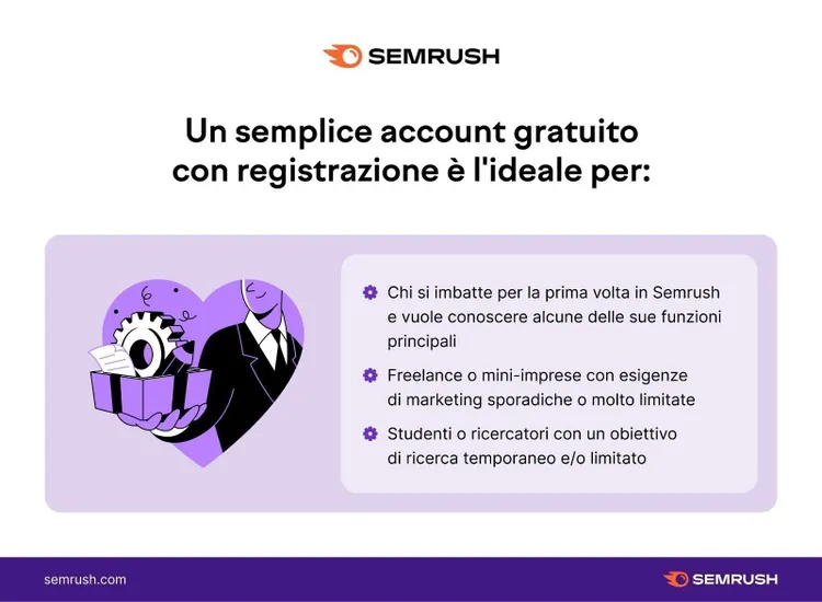 Illustrazione Semrush professionisti freelancer ricerca marketing