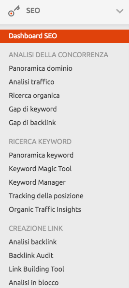 Menu della dashboard SEO di Semrush con categorie Analisi della concorrenza, Ricerca keyword, Creazione link