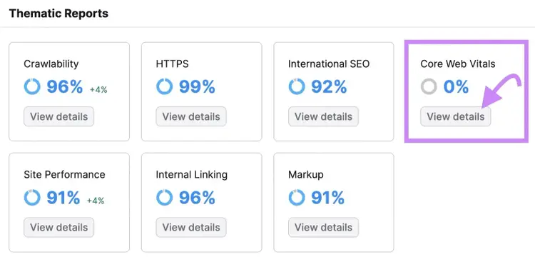 Widget "Core Web Vitals" nello strumento di audit del sito