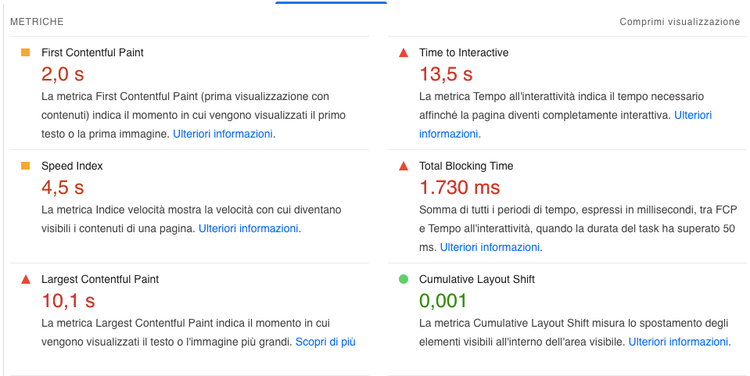 Spiegazioni metriche: FCP, Speed Index, LCP, TBT, CLS