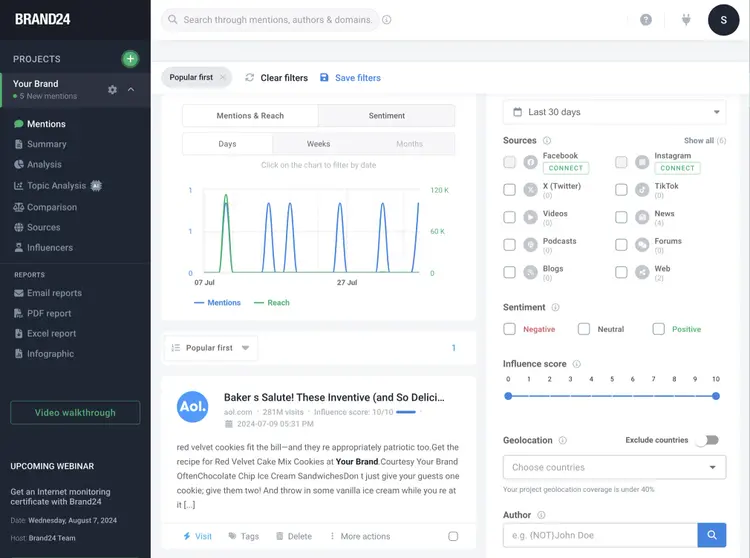 Dashboard di monitoraggio dei media Brand24