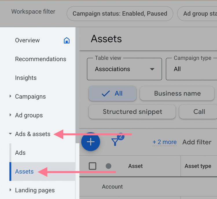 annunci e asset in google ads