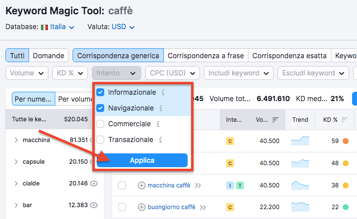 Keyword Magic Tool dropdown filtri intento ricerca con Applica evidenziato