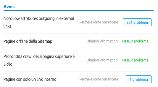 Avvertimenti link interni schema markup Nofollow attributes
