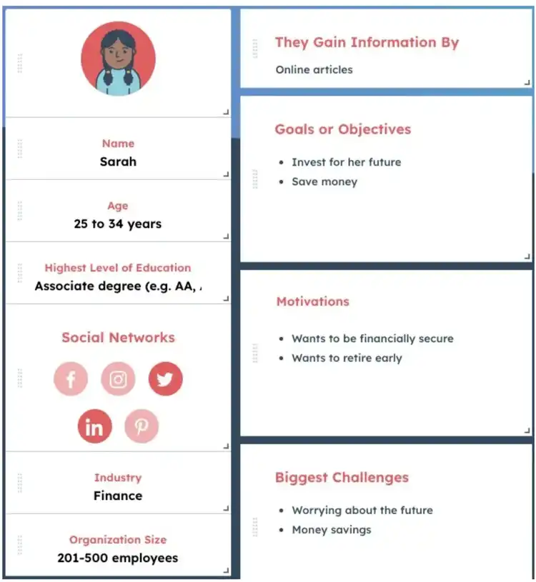 Buyer Persona