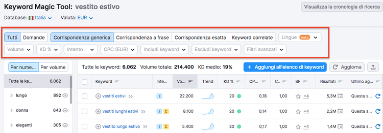 Keyword Magic Tool dropdown filtri mostrando opzioni Correspondenza generica