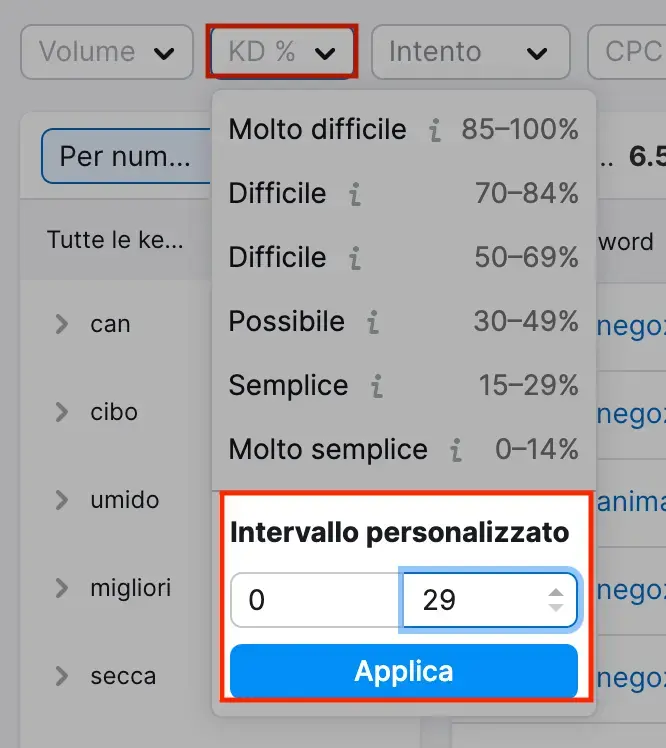 Come filtrare per Difficoltà di posizionamento delle parole chiave su Keyword Magic Tool