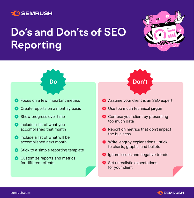Infografica che descrive in dettaglio cosa fare e cosa non fare nei report SEO