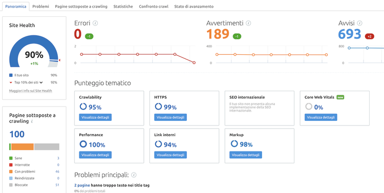 Site Audit: salute 90%, errori 0, avvertimenti 189, punteggio tematico