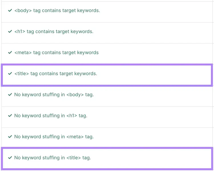La sezione del contenuto ti dice se il tuo tag title include le parole chiave target senza keyword stuffing
