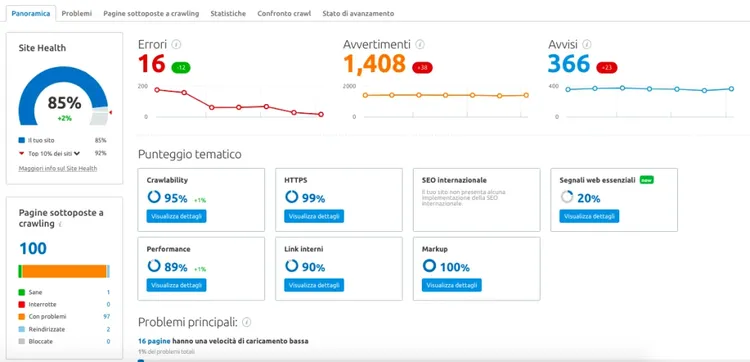 Site Audit dashboard salute sito 85% errori avvertimenti statistiche