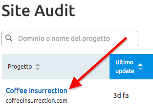Selezione progetto Site Audit mostrando Coffee insurrection