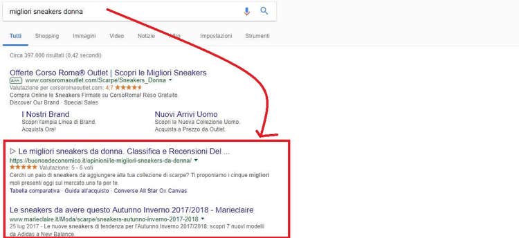 Ricerca informazionale