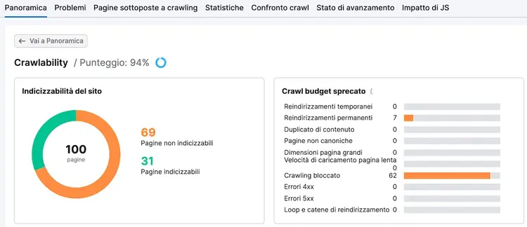 Report crawlability di Site Audit
