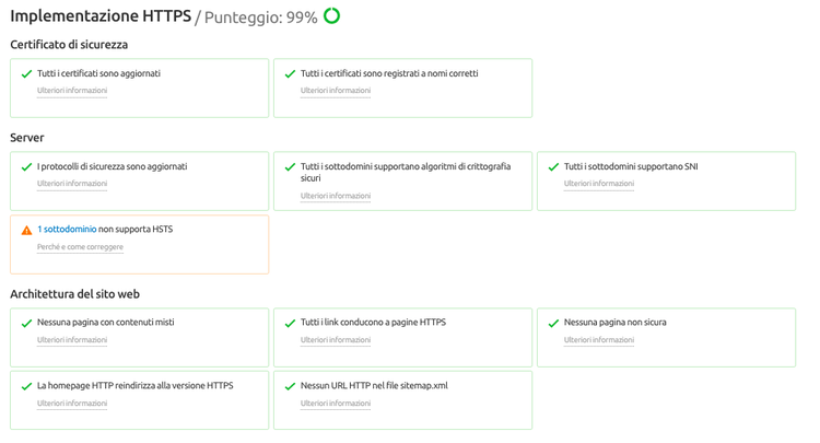 HTTPS Implementation certificati server controlli sicurezza URL