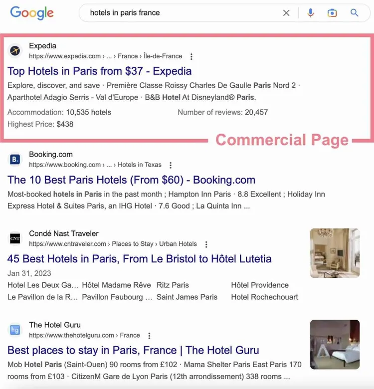 hotels-in-paris-france-commerciale google search