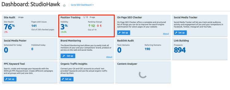 google keyword ranking