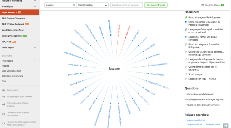 Topic research tool: le ricerche correlate con cui espandere i contenuti