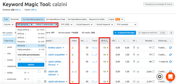 Filtro difficoltà parole chiave Keyword Magic