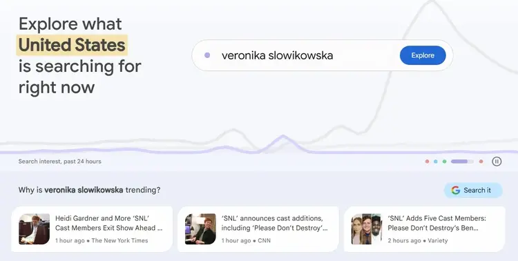 Home di Google Trends che mostra una celebrità, Veronika Slowikowska, di tendenza.