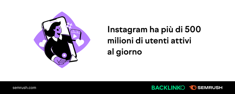 Infografica: Instagram 500+ milioni utenti attivi giornalieri