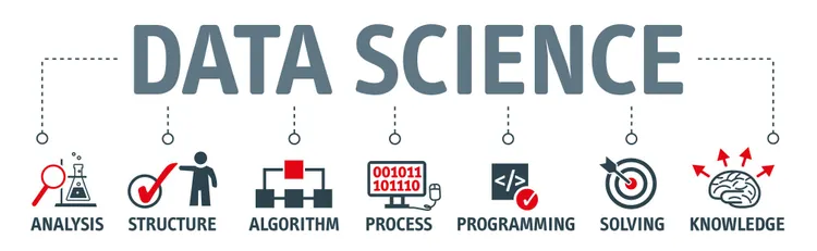 Data science diagram showing seven components: analysis, structure, algorithm, process, programming, solving, knowledge