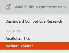 Menu Semrush: sezioni analisi concorrenza, Trends, Market Explorer