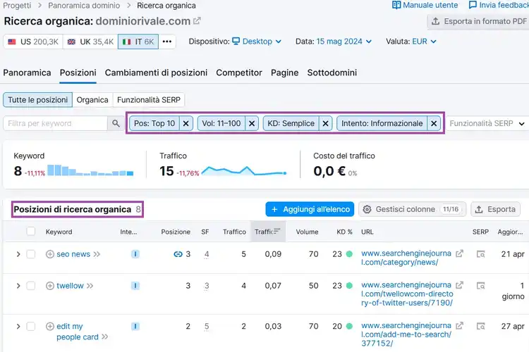 Ricerca organica con filtri Top 10 e posizioni 11-100