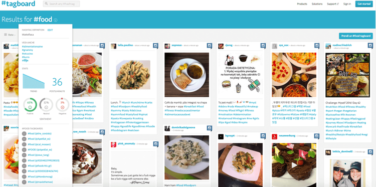 Piano editoriale per social media: il tool Tagboard