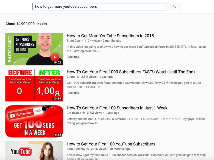 Target keyword