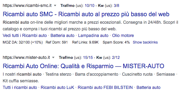 Esempi title tag più brevi e ottimizzati