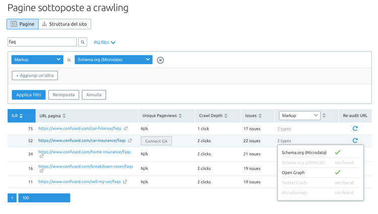 Pagine crawling: lista con schema.org Microdata, Open Graph, JSON