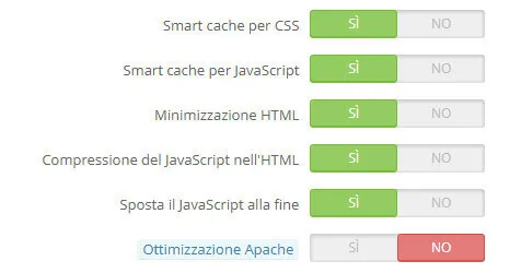 Prestashop, guida per l'ottimizzazione SEO: come ridurre il caricamento delle pagine