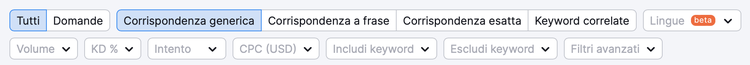 Tab filtri Keyword Magic: Tutti, Domande, Corrispondenze, Keyword correlate