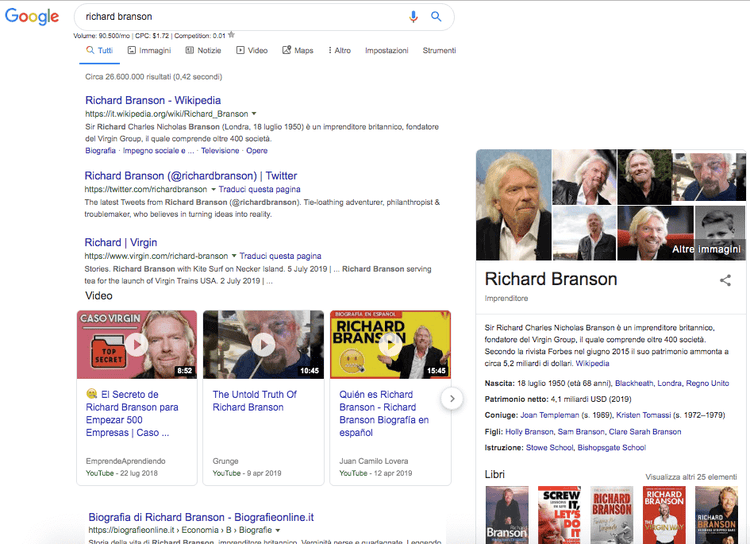 Il knowledge panel di google