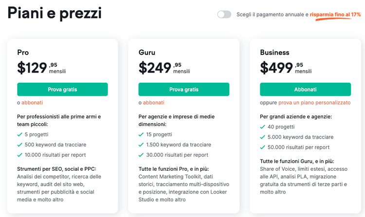 Semrush piani e prezzi
