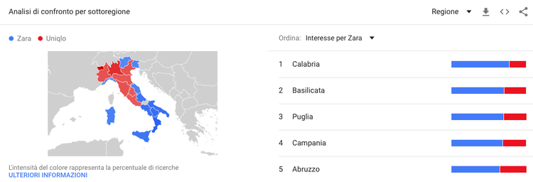 Google Trends: mappa Italia confrontando Zara vs Uniqlo per regione