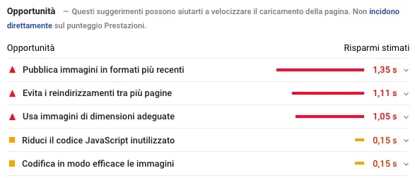 Opportunità miglioramento PageSpeed con consigli e tempistiche