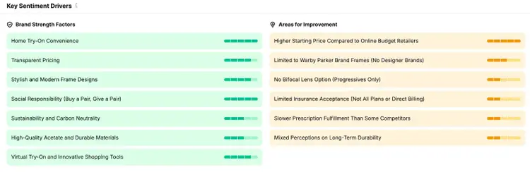 Interfaccia Log File Analyzer Semrush sessioni filtri dati