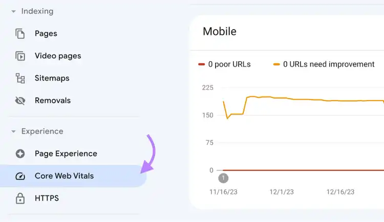 Accesso a "Core Web Vitals" in Google Search Console